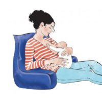 Ортопедические подушки для беременных, кормящих мам и младенцев
